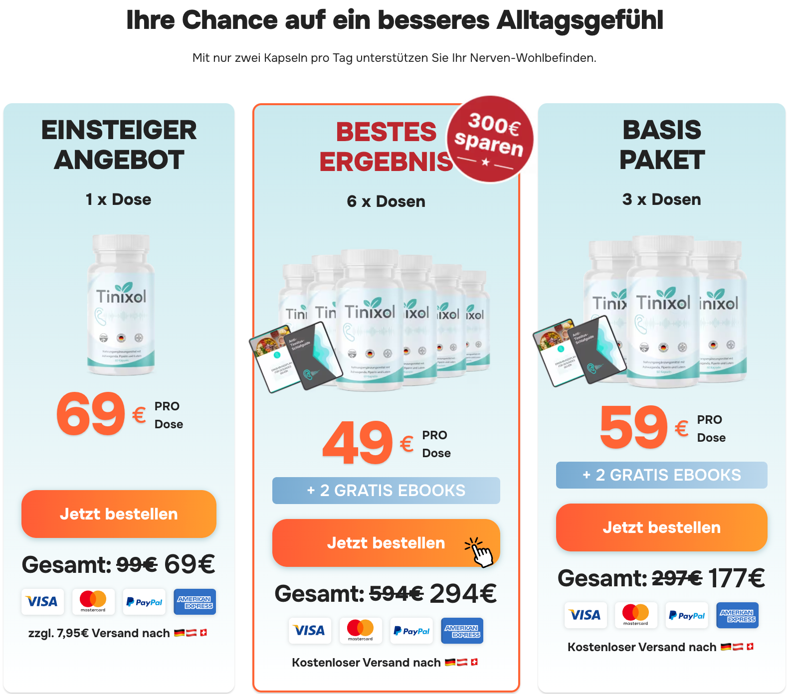Tinixol DE AT CH Preisübersicht: 1, 3 und 6 Dosen Pakete